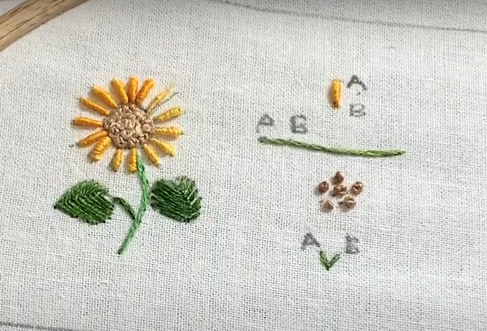 “The Flowers” embroidery Course